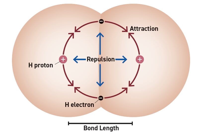 An atomic model.