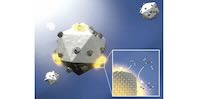 opper is used as a substrate for rhodium (small particles on the catalyst surface), which enables this antenna photocatalyst to convert methane and water to hydrogen. An image in the right-hand corner of the figure displays the conversion to hydrogen.