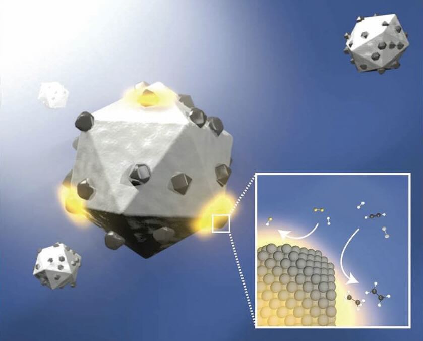 Copper is used as a substrate for rhodium (small particles on the catalyst surface), which enables this antenna photocatalyst to convert methane and water to hydrogen. An image in the right-hand corner of the figure displays the conversion to hydrogen.